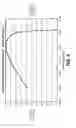 Fig. 03 - Grating device with adjusting layer