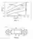 Fig. 02 - Volume emitter