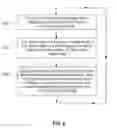 Fig. 06 - Dual loop linear voltage regulator with high frequency noise reduction
