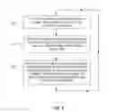 Fig. 06 - Method for regulating a voltage using a dual loop linear voltage regulator with high frequency noise reduction