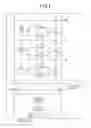 Fig. 04 - Semiconductor memory device and its test method