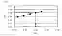 Fig. 05 - Optical information recording medium