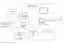 Fig. 01 - Ensuring physical locality of entities sharing data