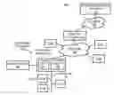 Fig. 01 - External system access to telephone line through VoIP telephony device