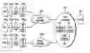 Fig. 01 - System and method of providing a high-quality voice network architecture