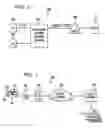 Fig. 03 - System and method of providing a high-quality voice network architecture
