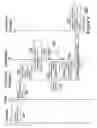 Fig. 04 - ROUTING OF TELECOMMUNICATIONS