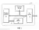 Fig. 02 - Routing protocol with packet network attributes for improved route selection