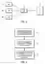 Fig. 04 - Routing protocol with packet network attributes for improved route selection