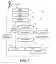Fig. 03 - Method and system for loan application non-acceptance follow-up