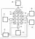 Fig. 01 - Integrated circuit with internal communication network