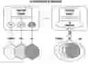 Fig. 01 - Method, system, and apparatus for reliable data packet recovery in a link layer of a data center ethernet network
