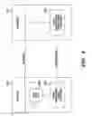 Fig. 03 - Method, system, and apparatus for reliable data packet recovery in a link layer of a data center ethernet network