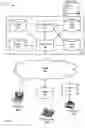 Fig. 02 - Intelligent call routing