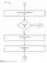 Fig. 03 - Intelligent call routing