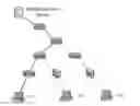 Fig. 01 - Multicast method and multicast routing method