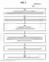 Fig. 06 - Evaluation of network data aggregation