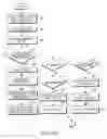 Fig. 07 - SCHEDULING METHOD AND APPARATUS FOR HIGH SPEED VIDEO STREAM SERVICE IN COMMUNICATION SYSTEM