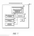Fig. 08 - METHOD AND DEVICE FOR PROVIDING A BRIDGE IN A NETWORK