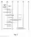 Fig. 03 - Process for managing resource address requests and associated gateway device