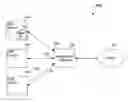 Fig. 01 - System, method and computer program product for residential gateway monitoring and control