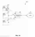 Fig. 02 - System, method and computer program product for residential gateway monitoring and control
