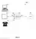 Fig. 09 - System, method and computer program product for residential gateway monitoring and control