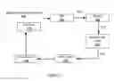 Fig. 06 - DYNAMIC DATA FILTERING