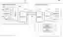 Fig. 01 - DATA PROCESSING SYSTEM