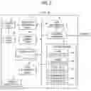 Fig. 03 - IP device, management server, and network system