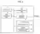 Fig. 04 - IP device, management server, and network system