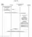 Fig. 06 - IP device, management server, and network system