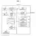 Fig. 08 - IP device, management server, and network system