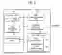 Fig. 09 - IP device, management server, and network system