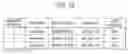 Fig. 20 - IP device, management server, and network system