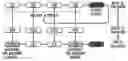 Fig. 01 - Method for Selective Backward Routing in a Workflow System