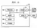 Fig. 06 - Method for Selective Backward Routing in a Workflow System