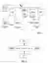 Fig. 02 - Apparatus and method for managing access to one or more network resources