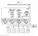 Fig. 08 - Single chip protocol converter