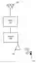 Fig. 01 - Network protocol converter
