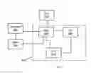 Fig. 07 - Network protocol converter