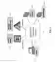 Fig. 03 - Layer-4 transparent secure transport protocol for end-to-end application protection