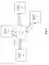Fig. 02 - Synchronizing related data streams in interconnection networks