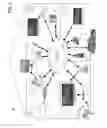 Fig. 07 - Synchronizing related data streams in interconnection networks