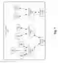 Fig. 08 - Synchronizing related data streams in interconnection networks