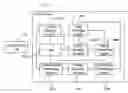 Fig. 01 - Line terminal for determining operational status of a U interface