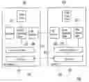 Fig. 01 - Method and system for supporting network sharing and data synchronization simultaneously