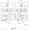 Fig. 03 - Method and system for supporting network sharing and data synchronization simultaneously