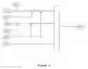 Fig. 04 - Method and system for switching of tunable lasers