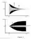 Fig. 05 - Method and system for switching of tunable lasers